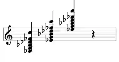 Sheet music of Eb 13b9 in three octaves